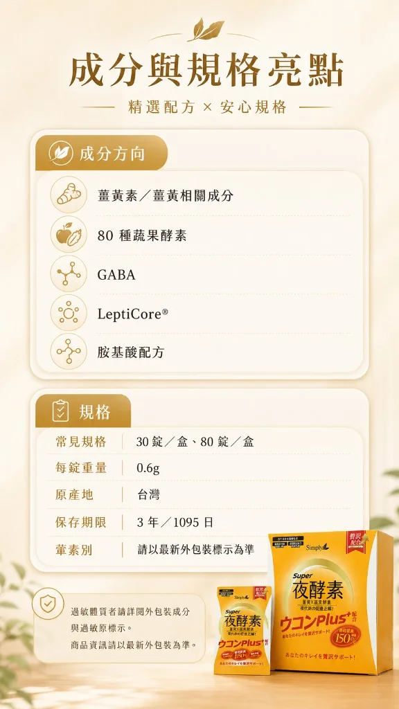 成分方向：薑黃相關成分、80 種蔬果酵素、GABA、LeptiCore、胺基酸配方；規格與警語