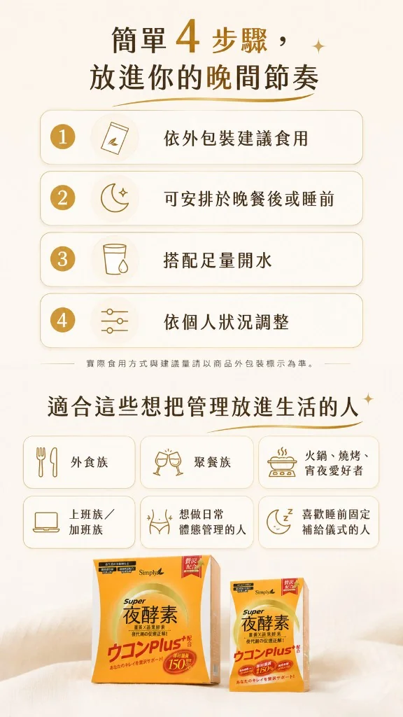 四步驟食用建議與適合族群：外食族、聚餐族、宵夜愛好者、上班族、體態管理、睡前儀式